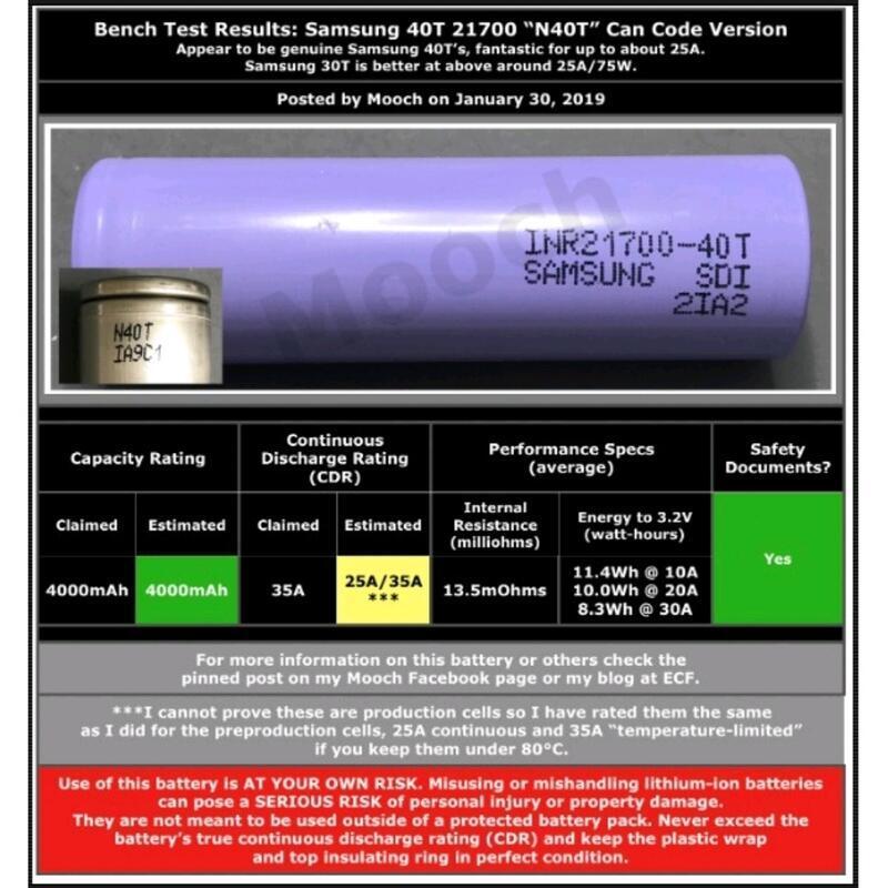 60c1e06d91ce2b001aec8cba 60c1e06d91ce2b001aec8cba